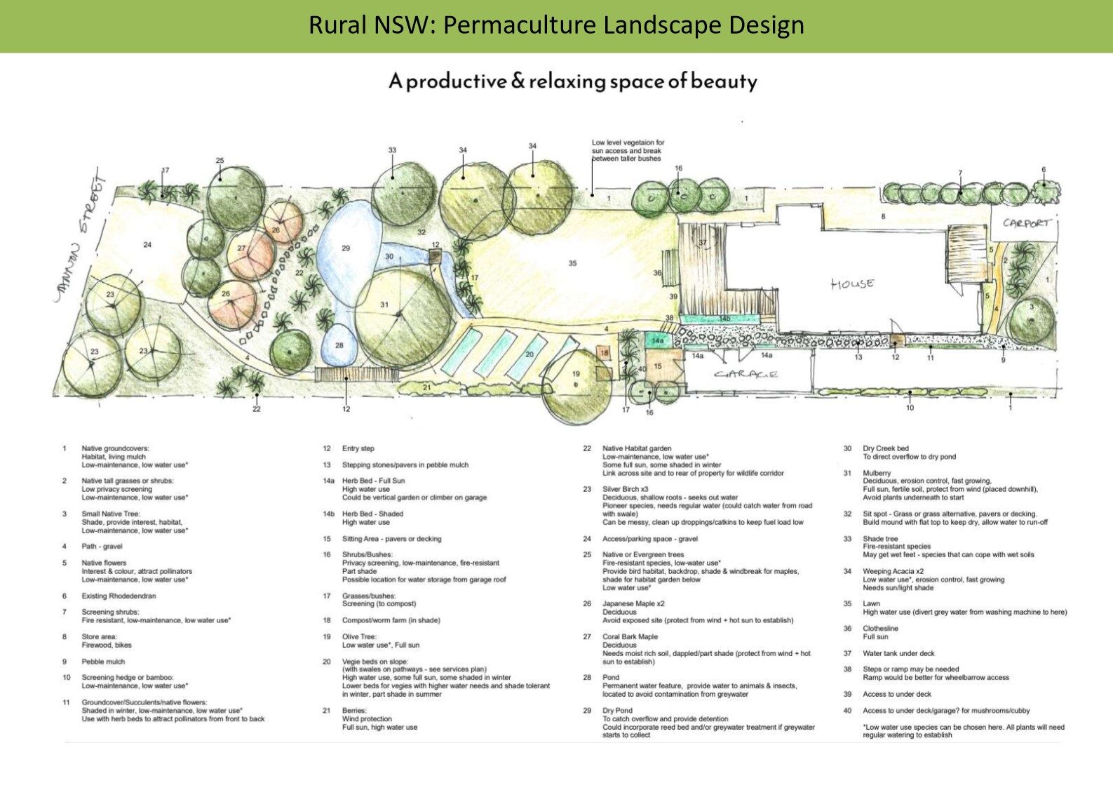 Slow and small solutions – A permaculture landscape after bushfires